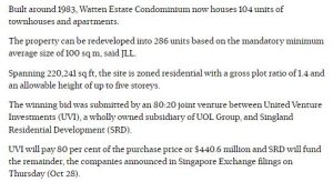 watten-estate-condominium-in-bukit-timah-goes-for-$550.8m-in-biggest-residential-en-bloc-sale-this-year-singapore-5